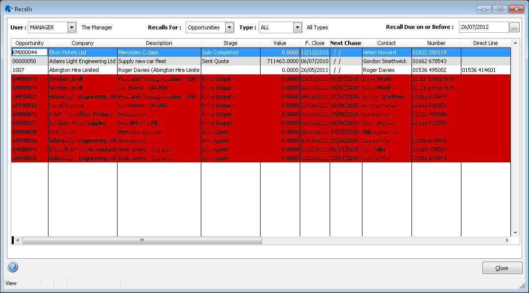 CRM-Plus Recalls